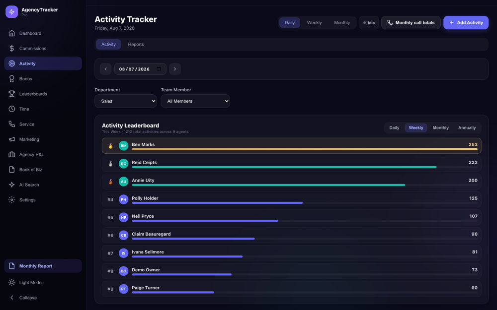Activity — one-tap logging and the live leaderboard